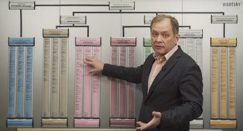 Владелец тоже производит свой продукт