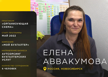 Елена Аввакумова: «У меня появился конкретный пошаговый план развития компании». Отзыв о практикуме Visotsky Consulting