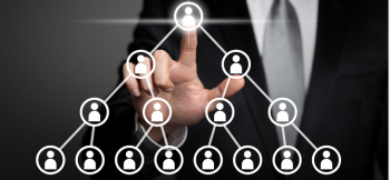 Что такое организационная система управления персоналом?