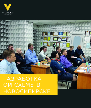 Разработка Организующей схемы в Новосибирске