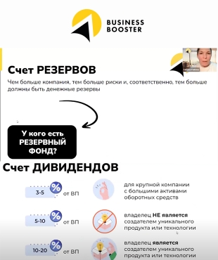 Для резидентов прошла встреча факультета «Управление и финансы»