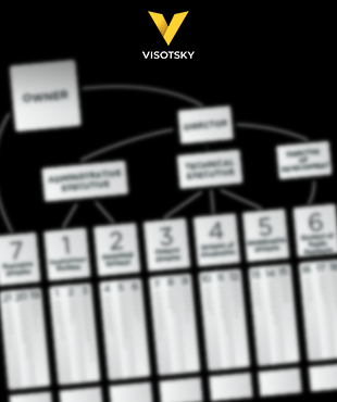 Бизнес-практикум по разработке оргсхемы - теперь в формате онлайн!